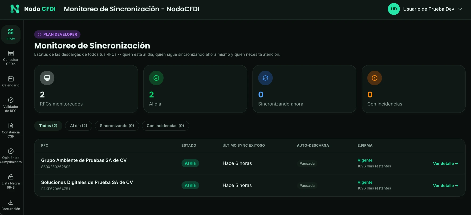 Pantalla de Inicio del panel: Monitoreo de Sincronización con el estatus de descarga de cada RFC